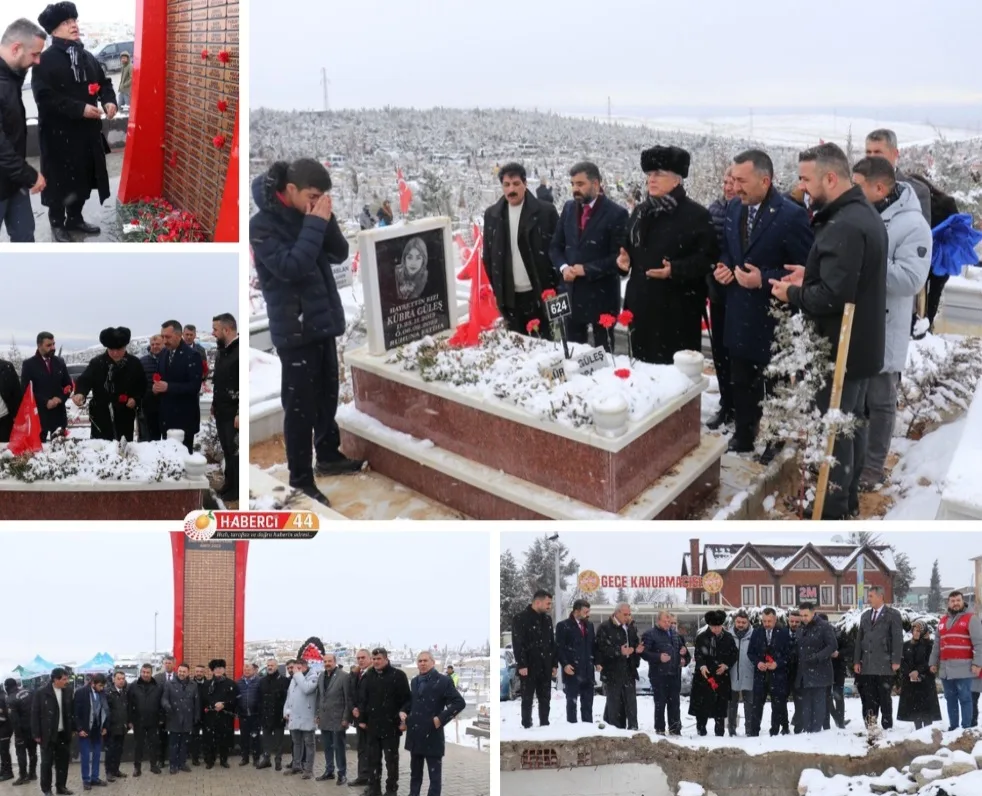Yrp Genelbaşkan Vekili Prof.Dr. Aydal,Malatya’da Bir Dizi Temaslarda Bulundu