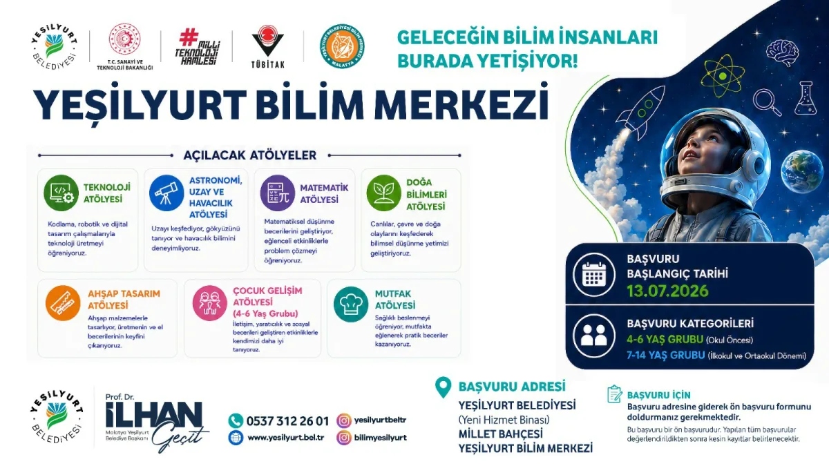 YEŞİLYURT BİLİM MERKEZİ BAŞVURULARI 13 TEMMUZ'DA BAŞLIYOR