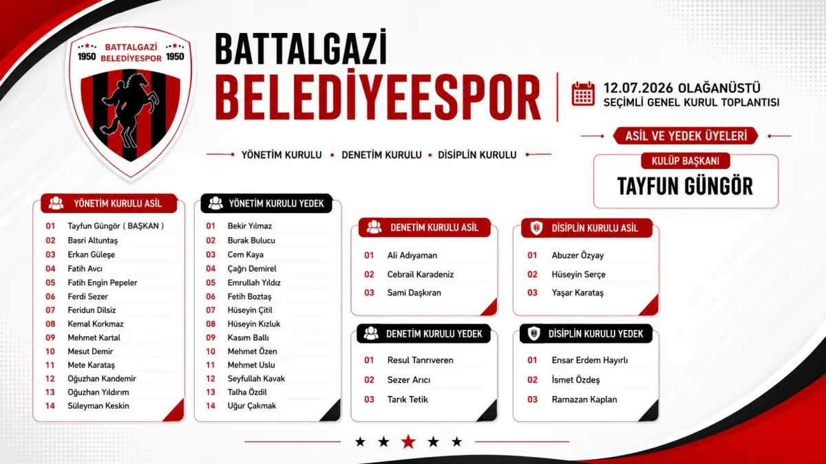 BATTALGAZİ BELEDİYESPOR'DA YENİ DÖNEM BAŞLADI