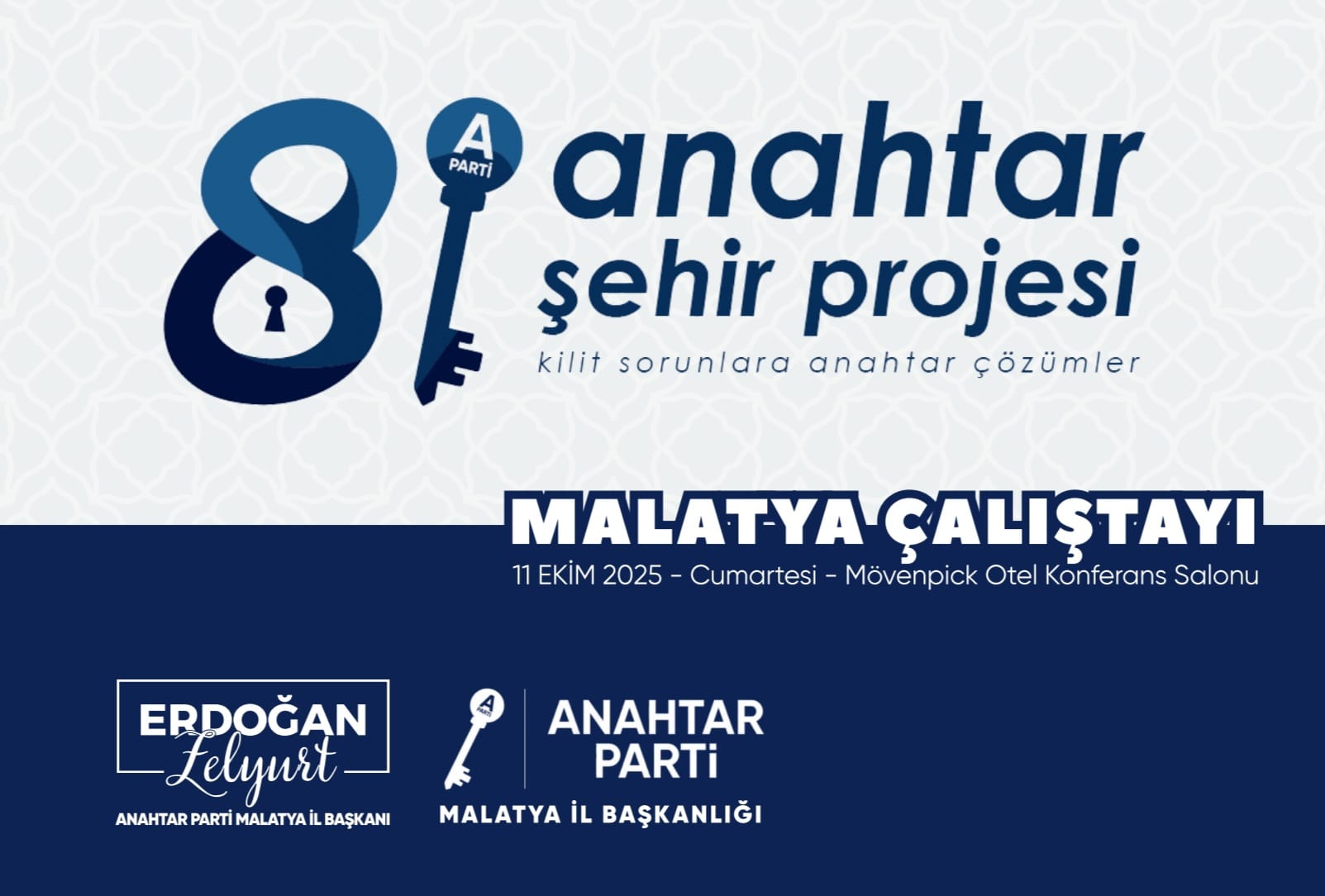 81 Anahtar Şehir Projesi Malatya’da Başlıyor: Şehrin Sorunları Masaya Yatırılacak