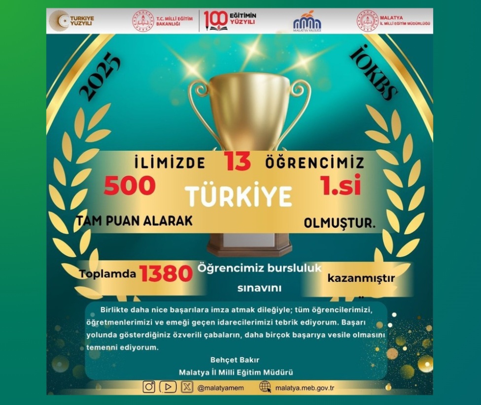 Malatya’da 13 Türkiye Birincisi!