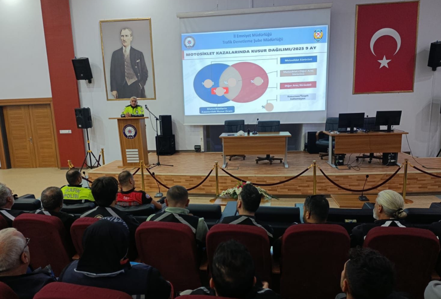 Malatya’da Motosiklet Sürücülerine Trafik Güvenliği Eğitimi Verildi