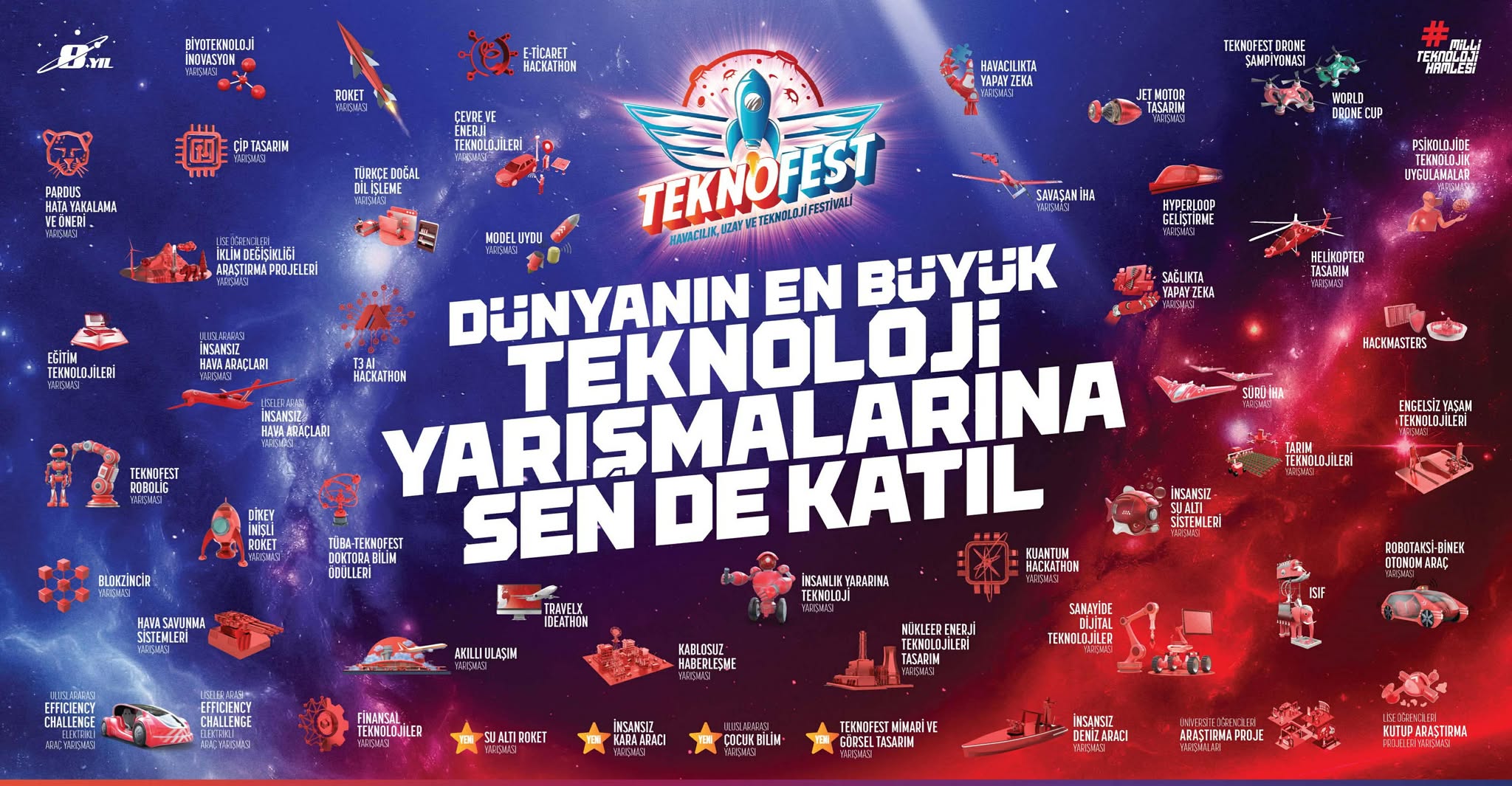 TEKNOFEST 2026 Teknoloji Yarışmaları İçin Başvurular Sürüyor