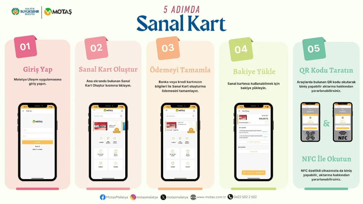 MOTAŞ SANAL KART UYGULAMASINI BAŞLATTI