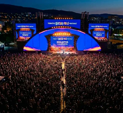 Malatya Kültür Yolu Festivali’ne 672 Bin Ziyaretçi